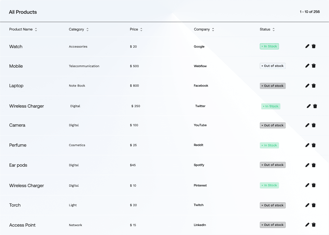 Services illustration